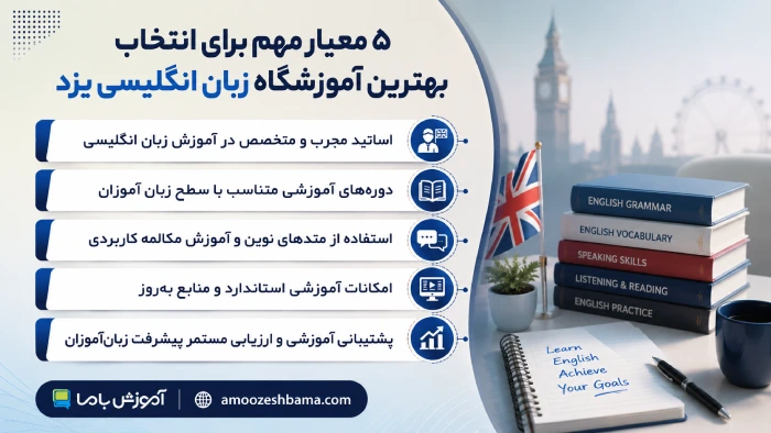 ۵ معیار مهم برای انتخاب بهترین آموزشگاه زبان انگلیسی یزد