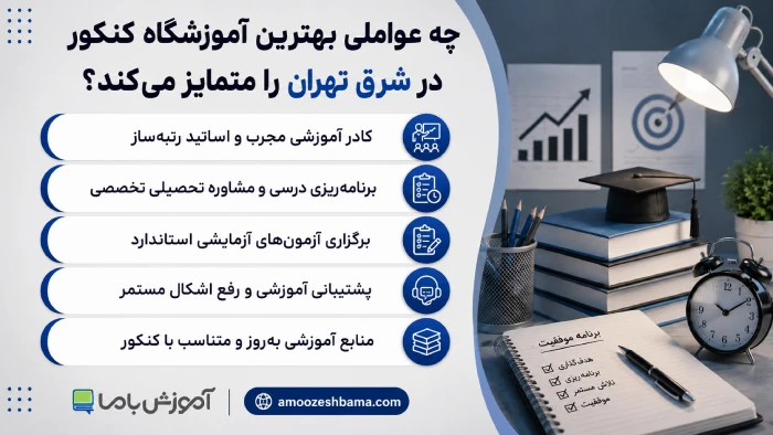 چه عواملی بهترین آموزشگاه کنکور در شرق تهران را متمایز میکند؟