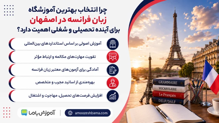 چرا انتخاب بهترین آموزشگاه زبان فرانسه در اصفهان برای آینده تحصیلی و شغلی اهمیت دارد؟
