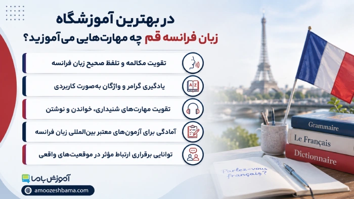 در بهترین آموزشگاه زبان فرانسه قم چه مهارت‌هایی می‌آموزید؟