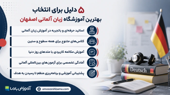 ۵ دلیل برای انتخاب بهترین آموزشگاه زبان آلمانی اصفهان