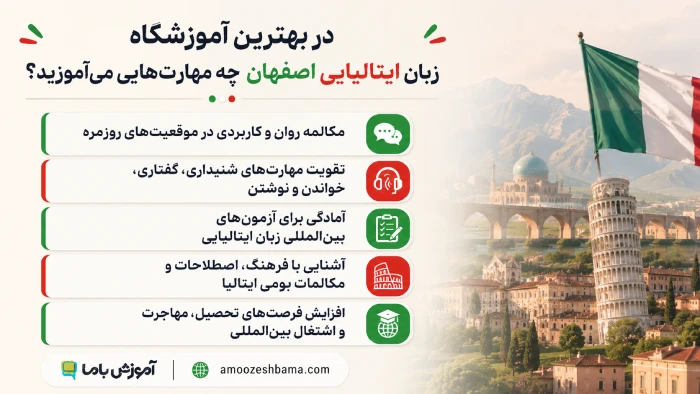 در بهترین آموزشگاه زبان ایتالیایی اصفهان چه مهارت‌هایی می‌آموزید؟