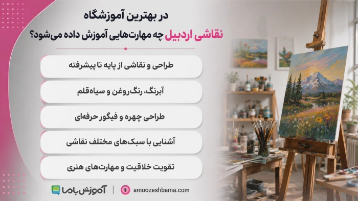 در بهترین آموزشگاه نقاشی اردبیل چه مهارت‌هایی آموزش داده می‌شود؟