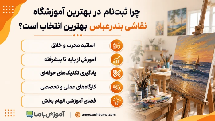 چرا ثبت‌نام در بهترین آموزشگاه نقاشی بندرعباس بهترین انتخاب است؟