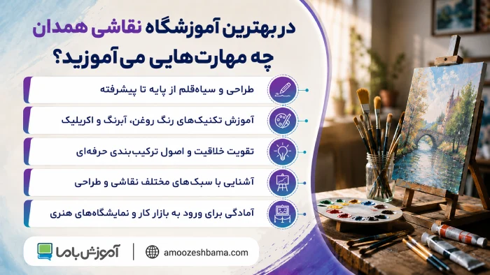 در بهترین آموزشگاه نقاشی همدان چه مهارت‌هایی می‌آموزید؟