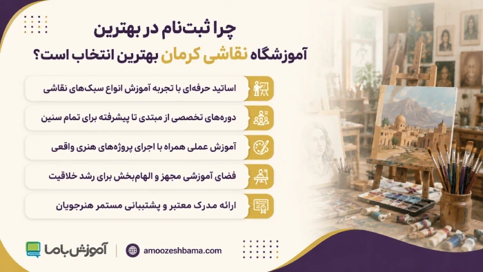 چرا ثبت‌نام در بهترین آموزشگاه نقاشی کرمان بهترین انتخاب است؟