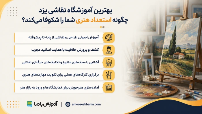 بهترین آموزشگاه نقاشی یزد چگونه استعداد هنری شما را شکوفا می‌کند؟