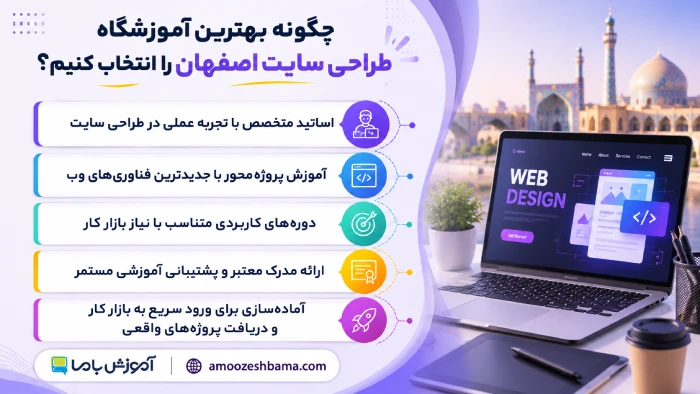 چگونه بهترین آموزشگاه طراحی سایت اصفهان را انتخاب کنیم؟