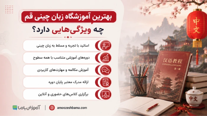 بهترین آموزشگاه زبان چینی قم چه ویژگی هایی دارد؟