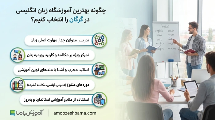 چگونه بهترین آموزشگاه زبان انگلیسی در گرگان را انتخاب کنیم؟
