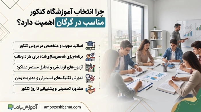چرا انتخاب آموزشگاه کنکور مناسب در گرگان اهمیت دارد؟
