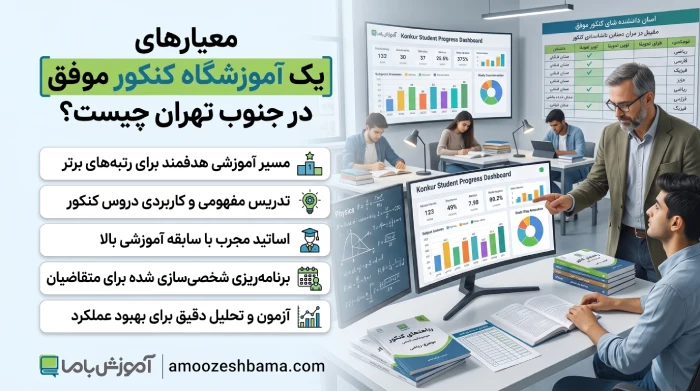 معیار های یک آموزشگاه کنکور موفق در جنوب تهران چیست؟