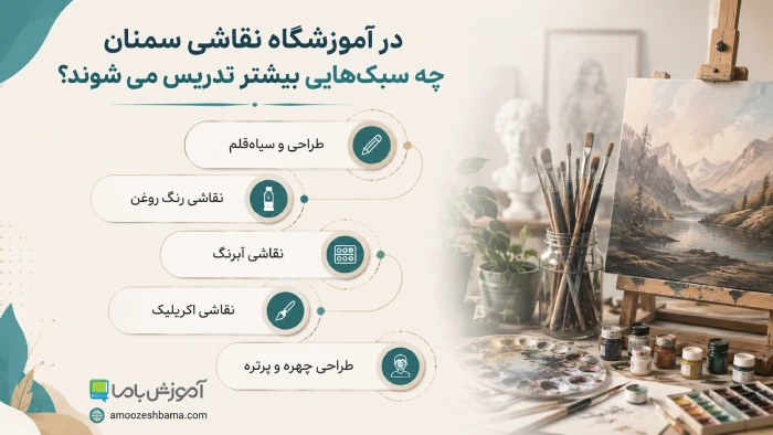 در آموزشگاه نقاشی سمنان چه سبک هایی بیشتر تدریس میشوند؟