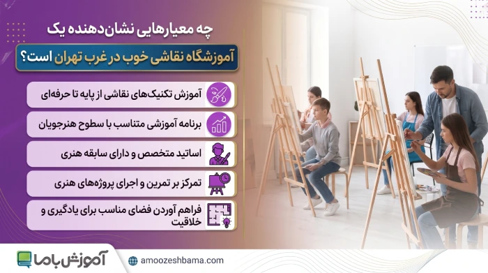 چه معیار هایی نشان دهنده یک آموزشگاه نقاشی خوب در غرب تهران است؟