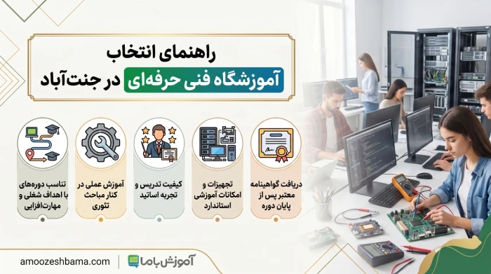 راهنمای انتخاب آموزشگاه فنی حرفه ای در جنت آباد