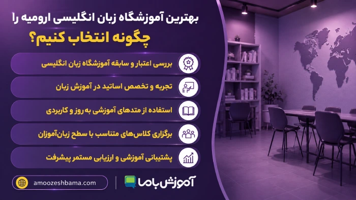 بهترین آموزشگاه زبان انگیلیسی ارومیه را چگونه انتخاب کنیم؟