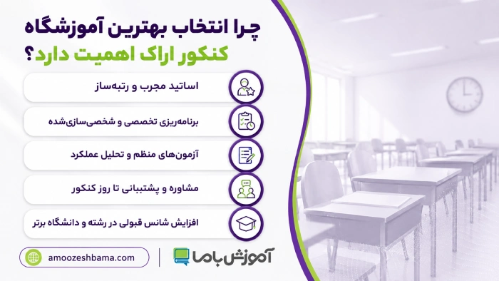 چرا انتخاب بهترین آموزشگاه کنکور اراک اهمیت دارد؟