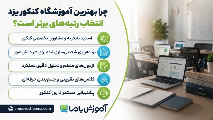 چرا بهترین آموزشگاه کنکور یزد انتخاب رتبه های برتر است؟