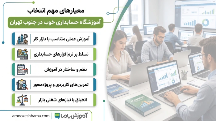 معیار های مهم انتخاب آموزشگاه حسابداری خوب در جنوب تهران 