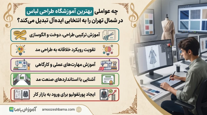 چه عواملی بهترین آموزشگاه طراحی لباس در شمال تهران را به انتخابی ایده آل تبدیل میکند؟