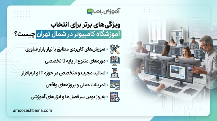 ویژگی های برتر برای انتخاب آموزشگاه کامپیوتر در شمال تهران چیست؟
