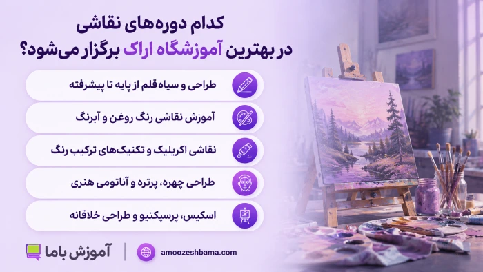 کدام دوره های نقاشی در بهترین آموزشگاه اراک برگزار میشود؟