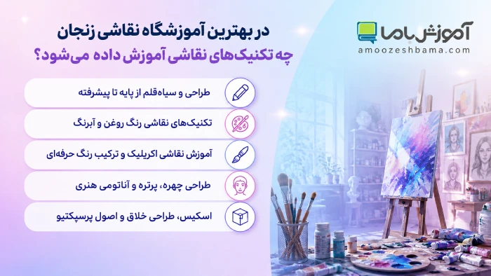 در بهترین آموزشگاه نقاشی زنجان چه تکنیک های نقاشی آموزش داده میشود؟