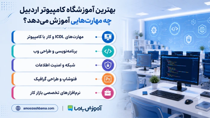 بهترین آموزشگاه کامپیوتر اردبیل چه مهارت‌هایی آموزش می‌دهد؟