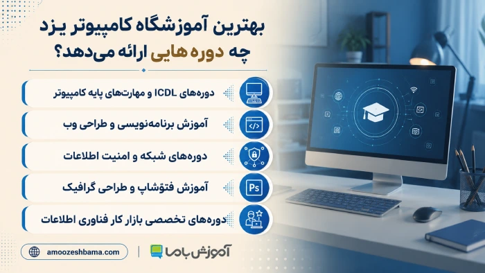 بهترین آموزشگاه کامپیوتر یزد چه دوره‌هایی ارائه می‌دهد؟