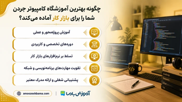 چگونه بهترین آموزشگاه کامپیوتر جردن شما را برای بازار کار آماده می‌کند؟