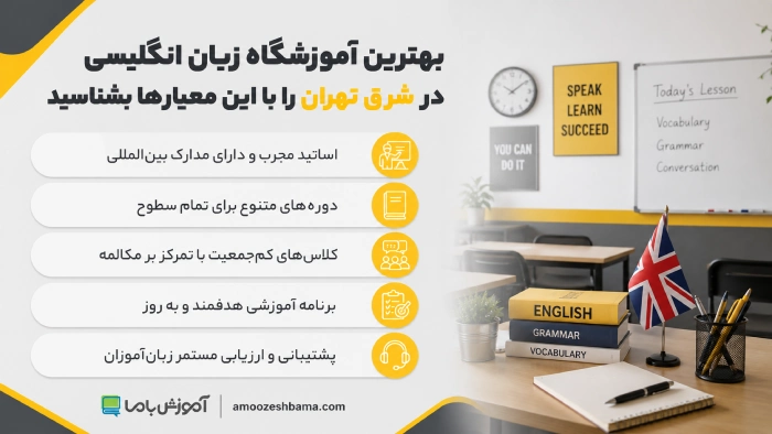 بهترین آموزشگاه زبان انگیلیسی در شرق تهران را با این معیار ها بشناسید