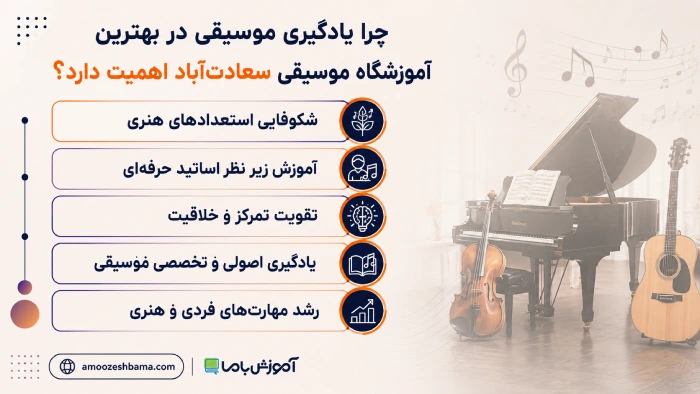 چرا یادگیری موسیقی در بهترین آموزشگاه موسیقی سعادت‌آباد اهمیت دارد؟
