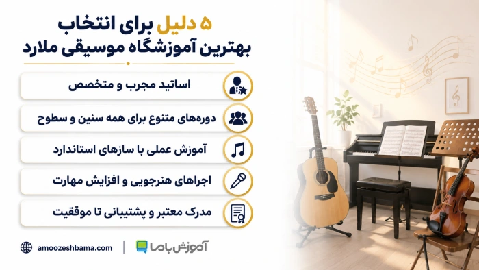 ۵ دلیل برای انتخاب بهترین آموزشگاه موسیقی ملارد