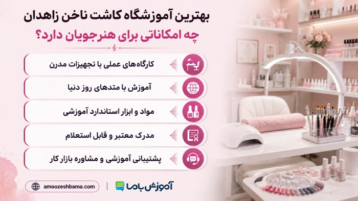 بهترین آموزشگاه کاشت ناخن زاهدان چه امکاناتی برای هنرجویان دارد؟