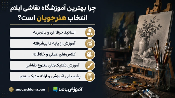 چرا بهترین آموزشگاه نقاشی ایلام انتخاب هنرجویان است؟
