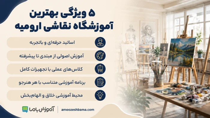 5 ویژگی بهترین آموزشگاه نقاشی ارومیه