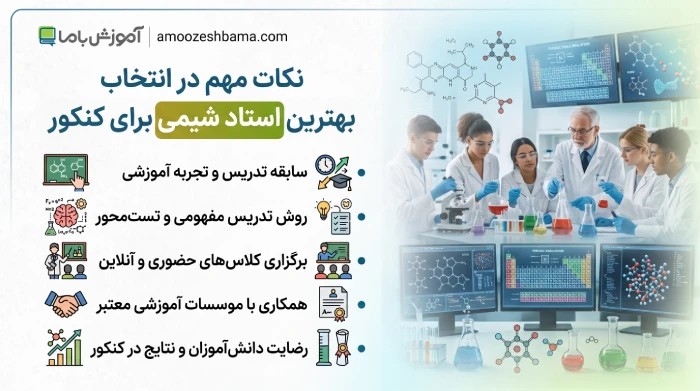 نکات مهم در انتخاب بهترین استاد شیمی برای کنکور