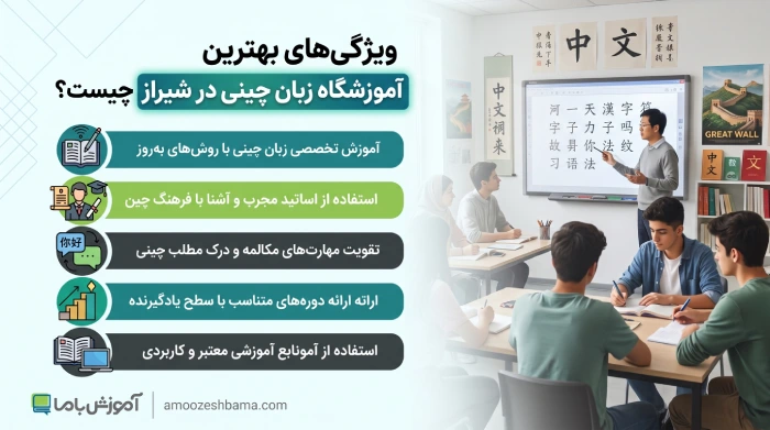ویژگی های بهترین آموزشگاه زبان چینی در شیراز چیست؟