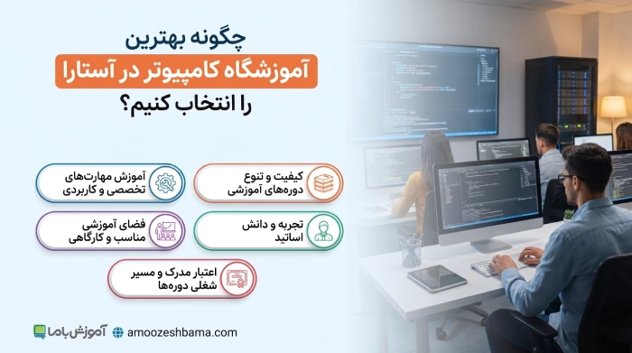 چگونه بهترین آموزشگاه کامپیوتر در آستارا را انتخاب کنیم؟