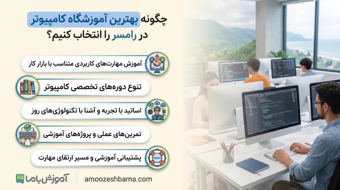 چگونه بهترین آموزشگاه کامپیوتر در رامسر را انتخاب کنیم؟