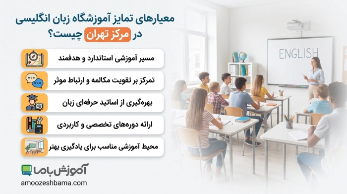 معیار های تمایز آموزشگاه زبان انگلیسی در مرکز تهران چیست؟