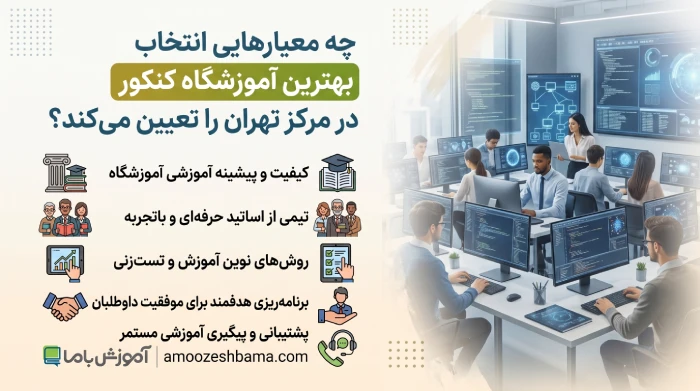 چه معیار هایی انتخاب بهترین آموزشگاه کنکور در مرکز تهران را تعیین میکند؟