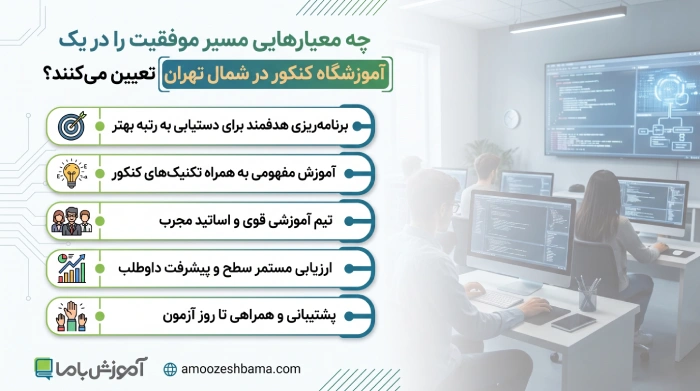 چه معیار هایی مسیر موفقیت را در یک آموزشگاه کنکور در شمال تهران تعیین میکنند؟