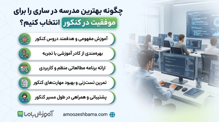 چگونه بهترین مدرسه در ساری را برای موفقیت در کنکور انتخاب کنیم؟
