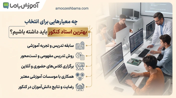 چه معیار هایی برای انتخاب بهترین استاد کنکور باید داشته باشیم؟