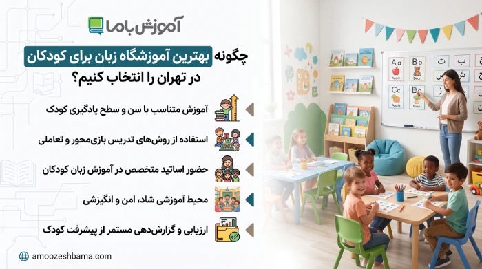 چگونه بهترین آموزشگاه زبان برای کودکان در تهران را انتخاب کنیم؟