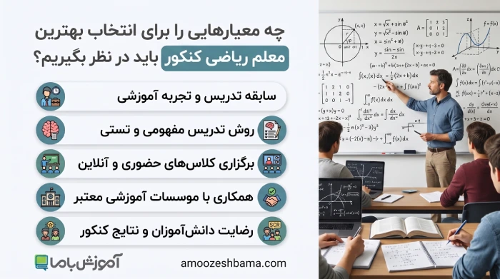 چه معیار هایی را برای انتخاب بهترین معلم ریاضی کنکور باید در نظر بگیریم؟