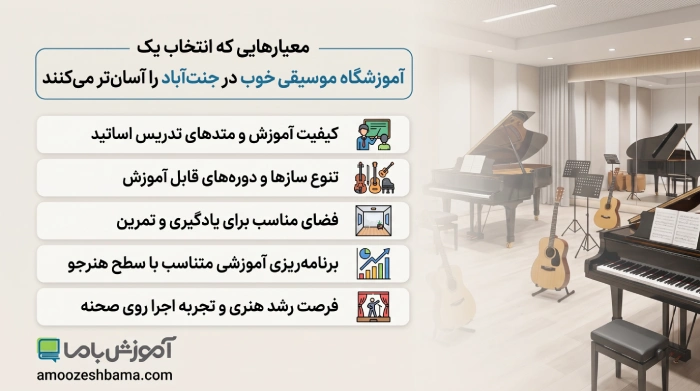 معیار هایی که انتخاب یک آموزشگاه موسیقی خوب در جنت آباد را آسان تر میکنند.