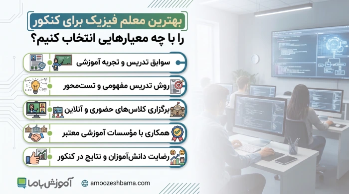 بهترین معلم فیزیک برای کنکور را با چه معیارهایی انتخاب کنیم؟