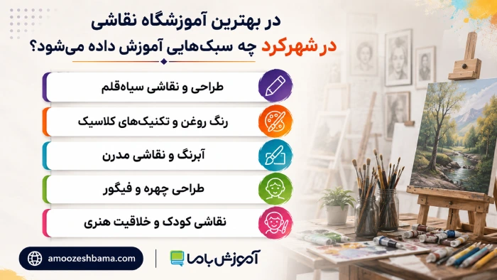 در بهترین آموزشگاه نقاشی در شهرکرد چه سبک‌هایی آموزش داده می‌شود؟